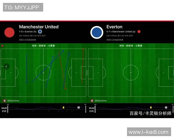 南京足球队与上海足球队赛后战术分析与复盘探讨